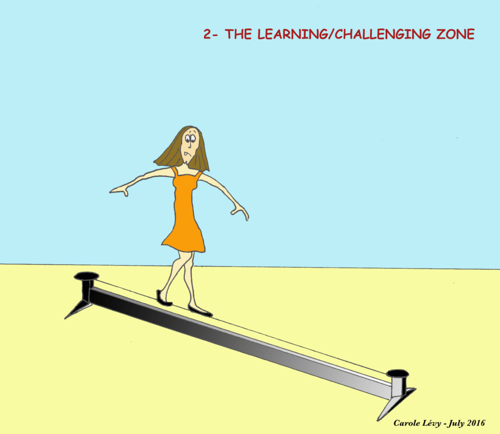 learning-zone-2